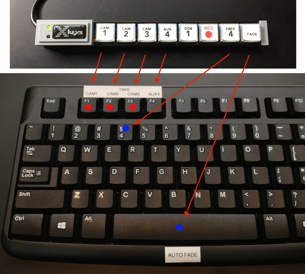 keyboard-xkeys