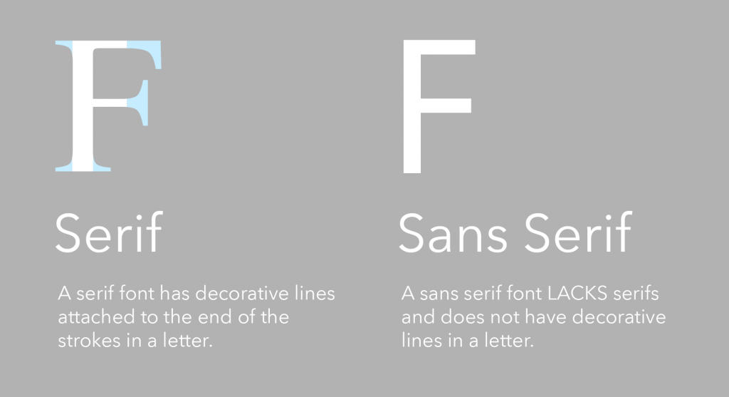 typography-01